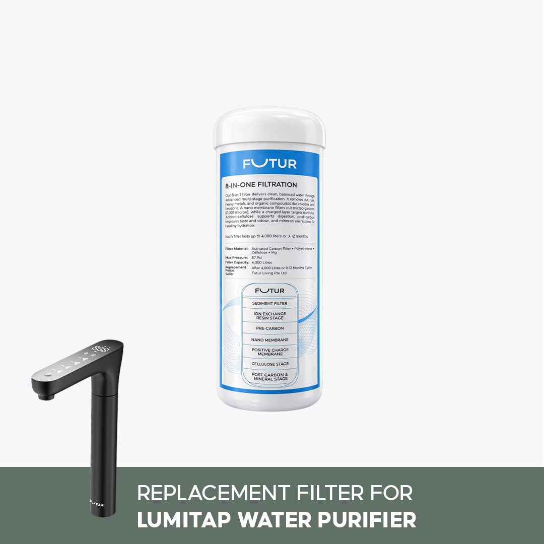 LUMITAP Water Purifier Replacement Filter