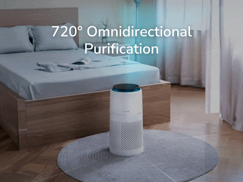 720 Degree Omnidirectional Purification of your Home