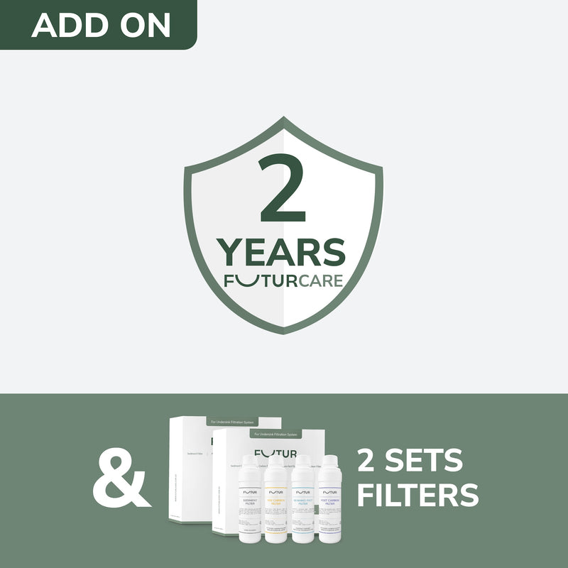 Add on Warranty for ECOPURE Undersink Water Purifier 2 Years Warranty and 2 Sets Filter