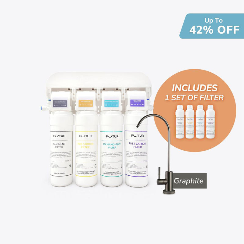 ECOPURE Undersink Water Purifier with Graphite Faucet