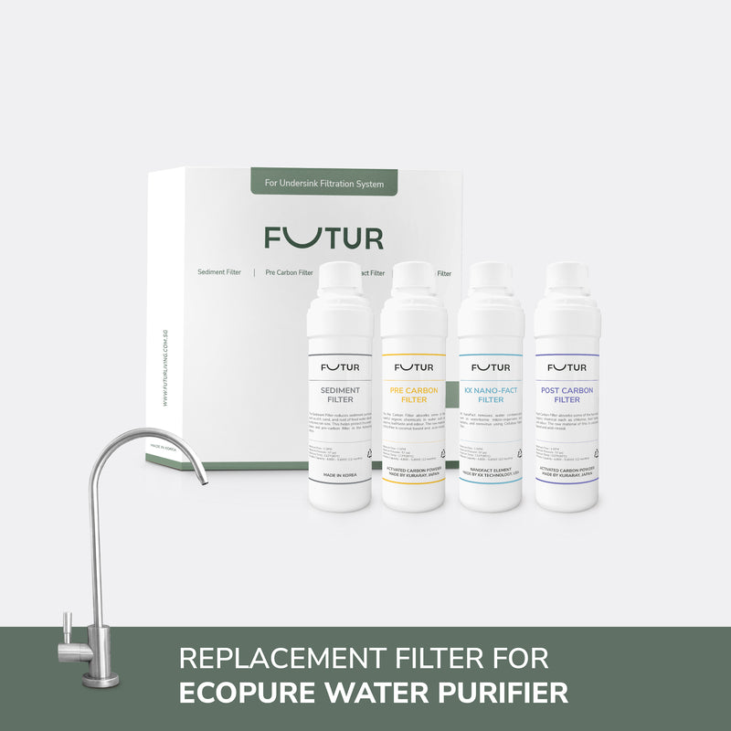 ECOPURE Water Purifier Replacement Filter