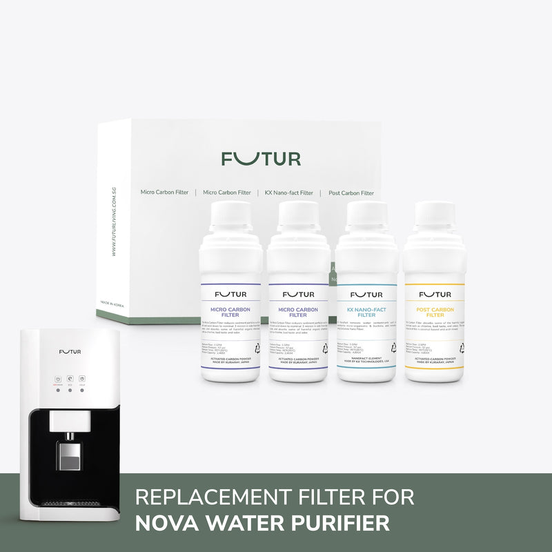 NOVA Water Purifier Replacement Filter