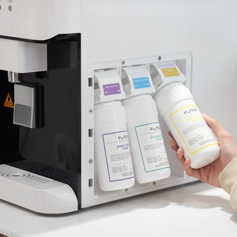 NOVA Water Purifier with 7-Stage Filtration with Twist and Turn Filter Changing Design