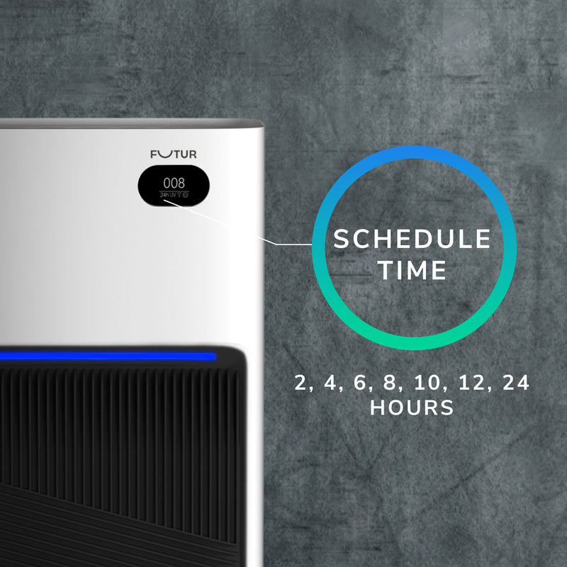 Schedule Duration of Operation